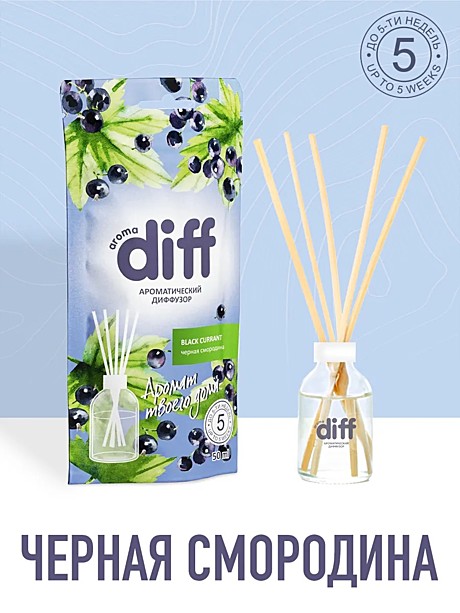 DIFF Диффузор BLACKCURRANT Чёрная смородина 50 мл