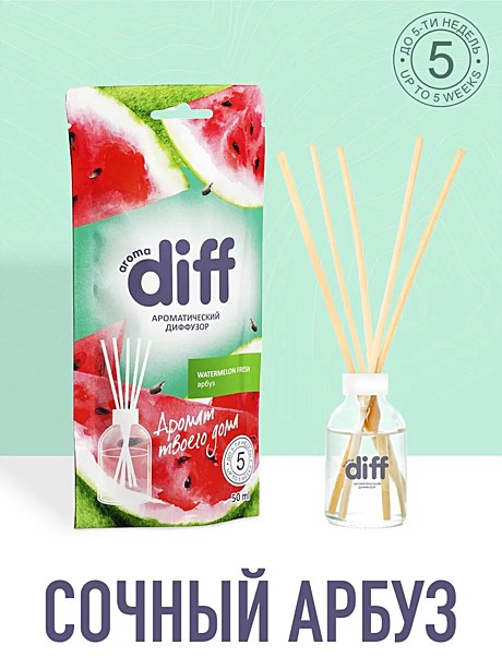DIFF Диффузор WATERMELON Сочный арбуз 50 мл